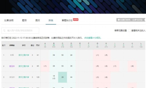 复方银翘安敏胶囊作用-复方银翘氨敏胶囊主治什么的网 :分享复方银翘氨敏胶囊是什么药-复方银翘氨敏胶囊主要成分是什么知识